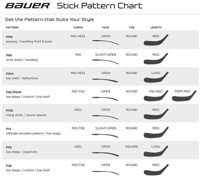 Ignite Griptac Hockey Stick - Intermediate