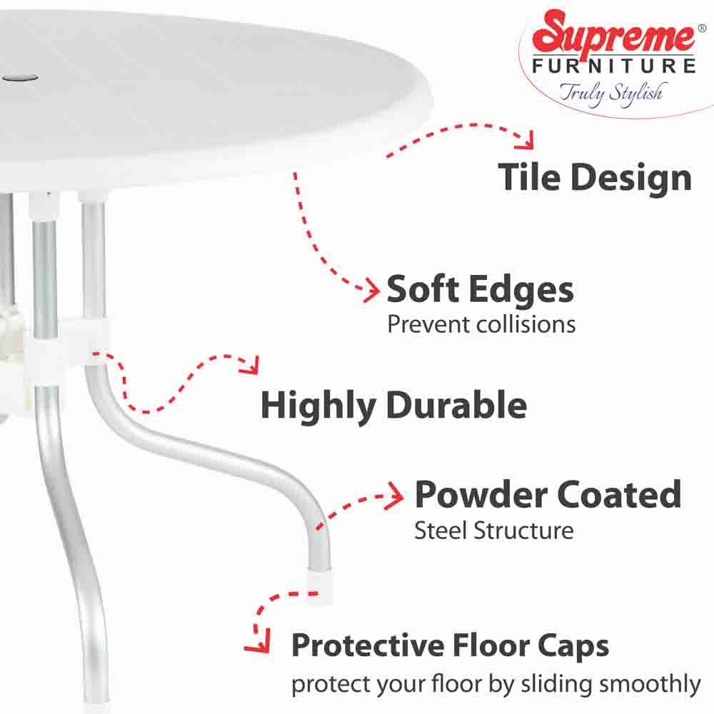 Supreme Cherry