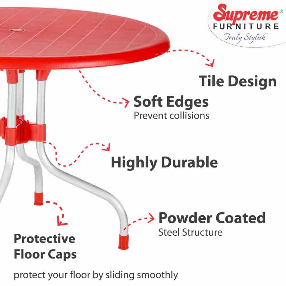 Supreme Cherry