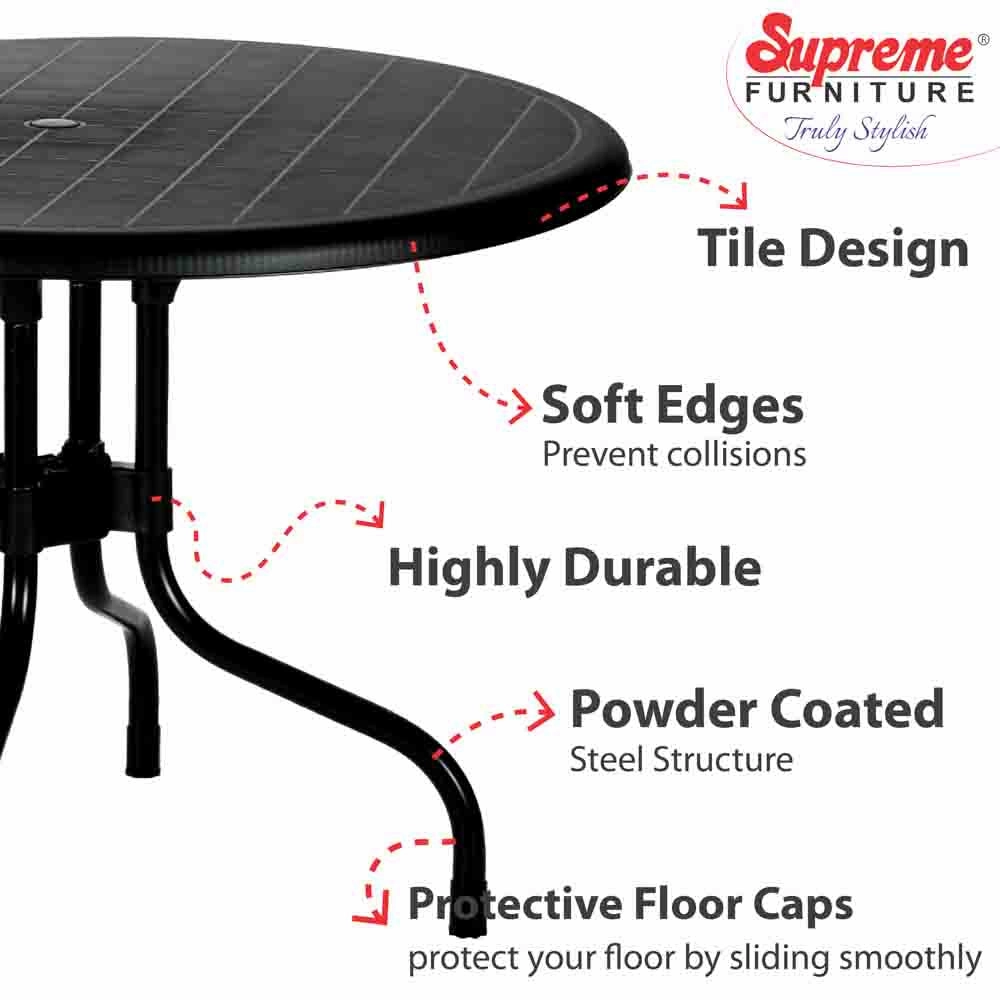 Supreme Cherry
