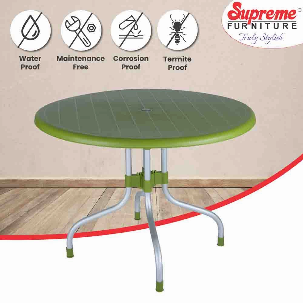 Supreme Cherry