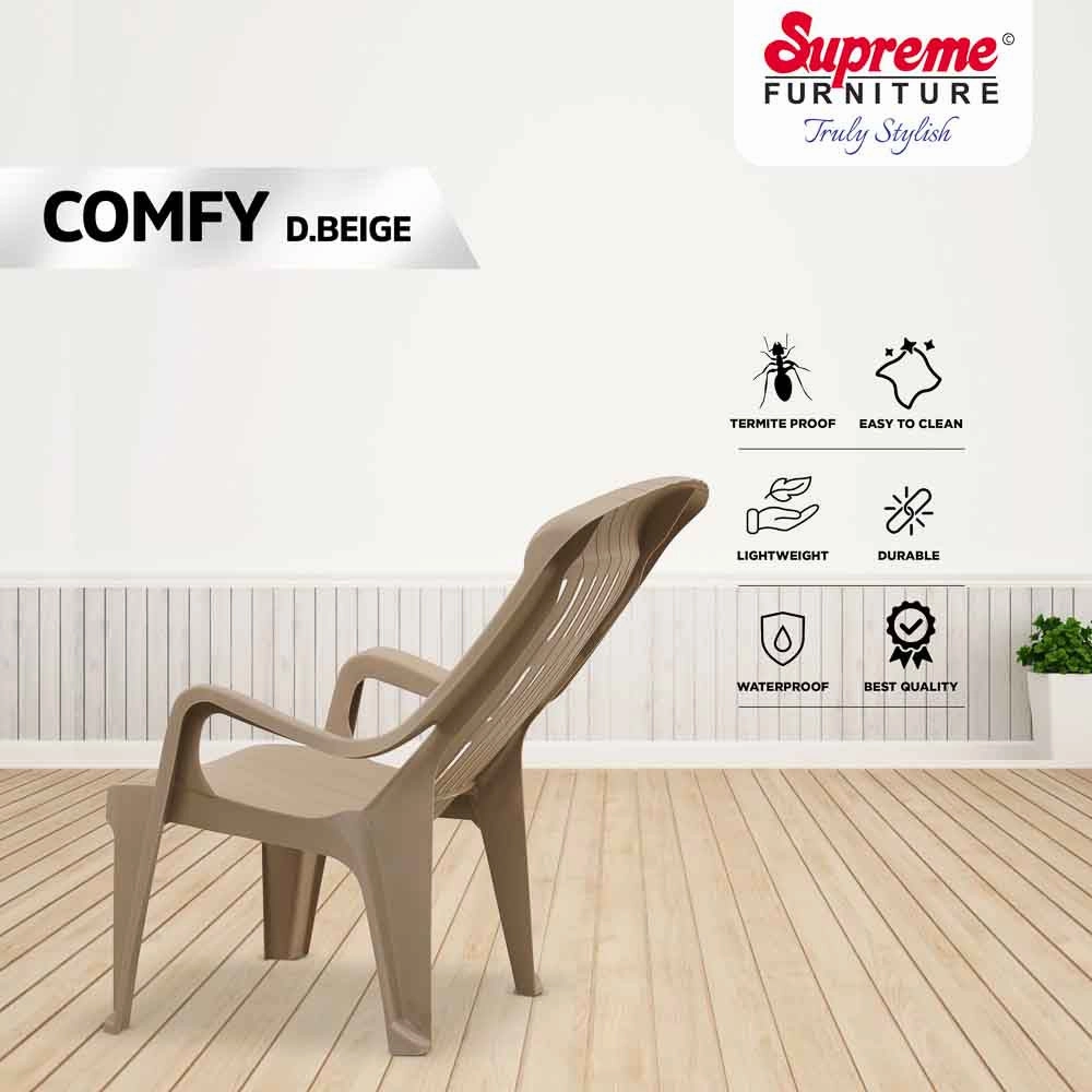 Supreme Comfy