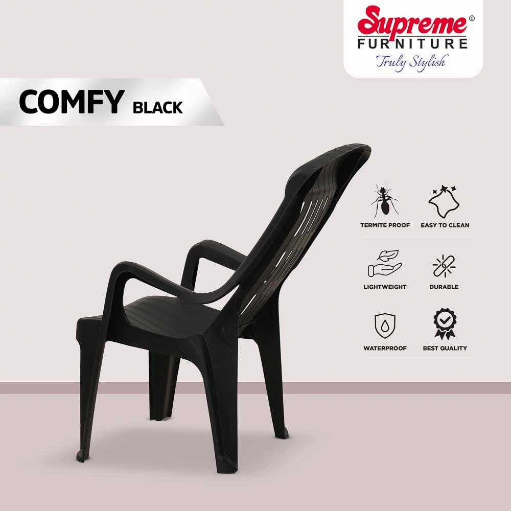 Supreme Comfy