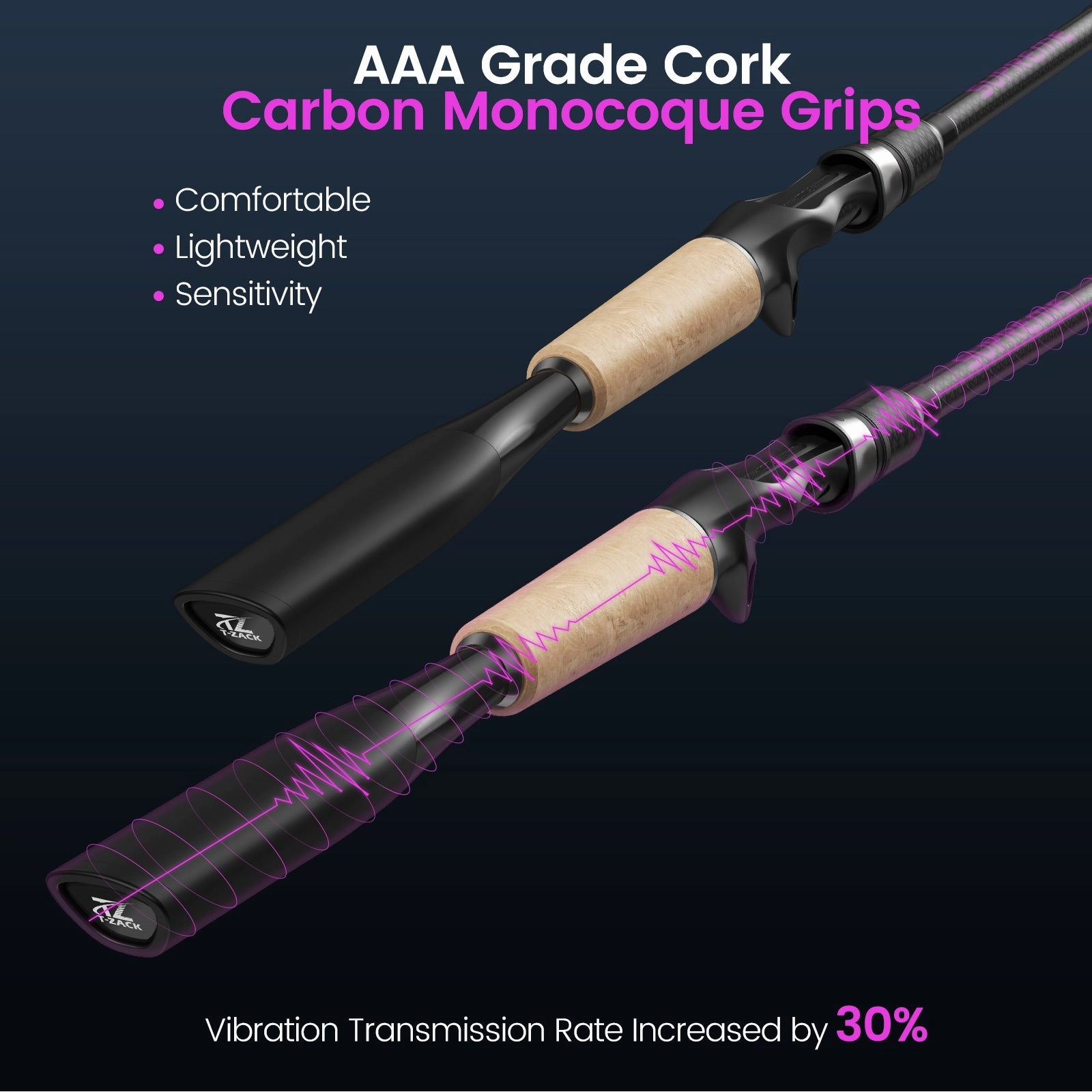 T-Zack Supreme Crank Rod